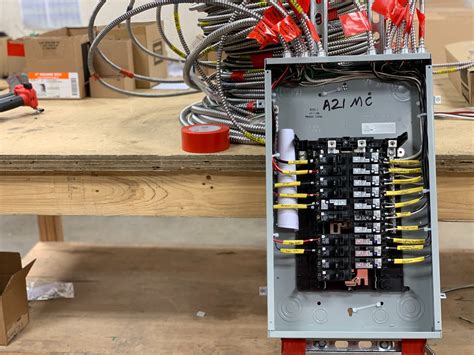 electric box components|types of electrical panel boxes.